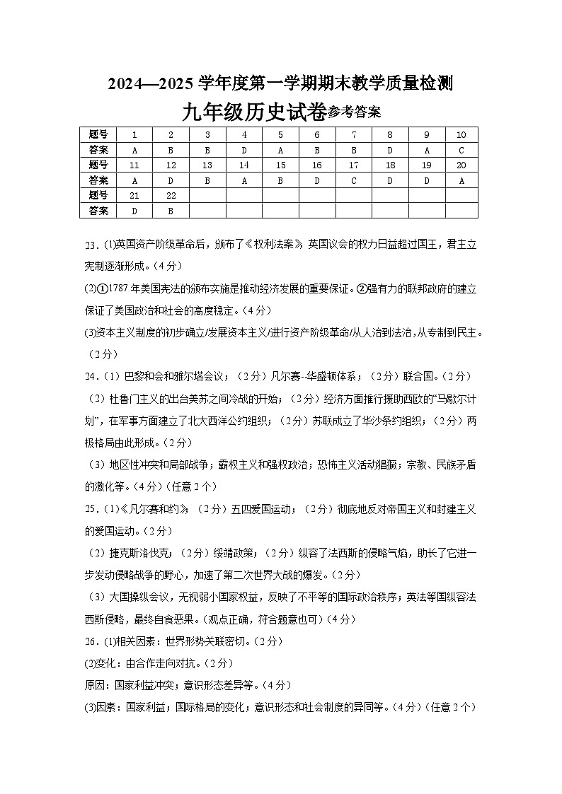 肥乡区2024—2025学年第一学期九年级历史期末试卷答案第1页