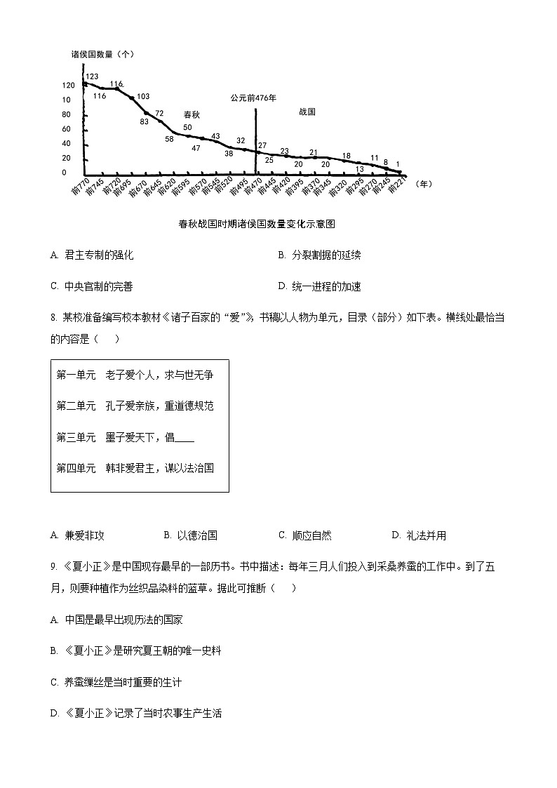 广东省广州市番禺区2024-2025学年七年级上学期期末历史试题（含答案）第3页
