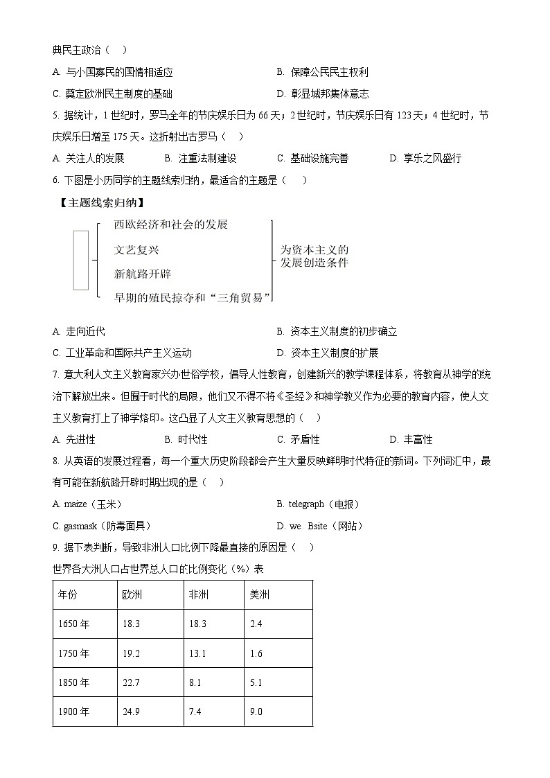 福建省莆田市第二十五中学九年级上学期第二次月考历史试题（原卷版）-A4第2页