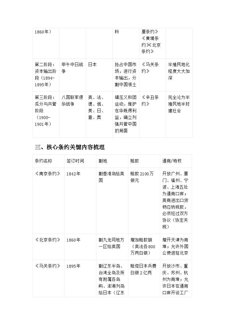 2026届中考历史二轮复习学案：沉沦与觉醒的起点——近代列强侵华与民族危机的深度演进第2页