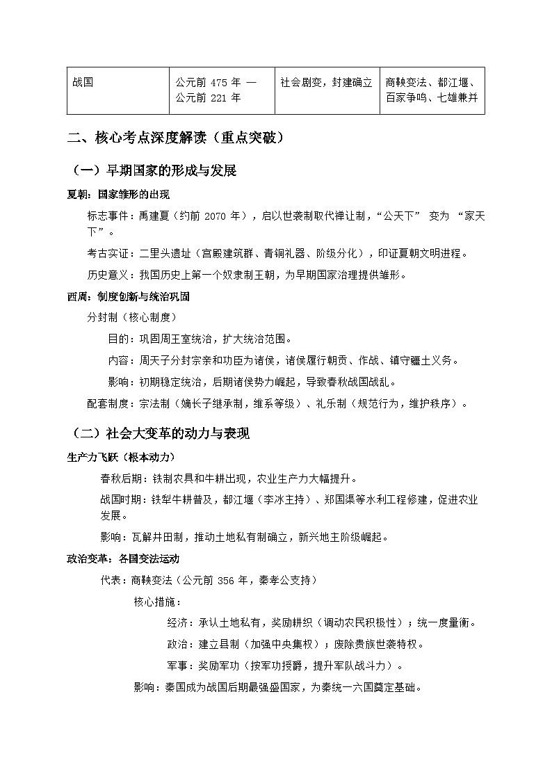 2026届中考历史二轮复习学案：中国古代早期国家与社会变革（先秦时期）第2页