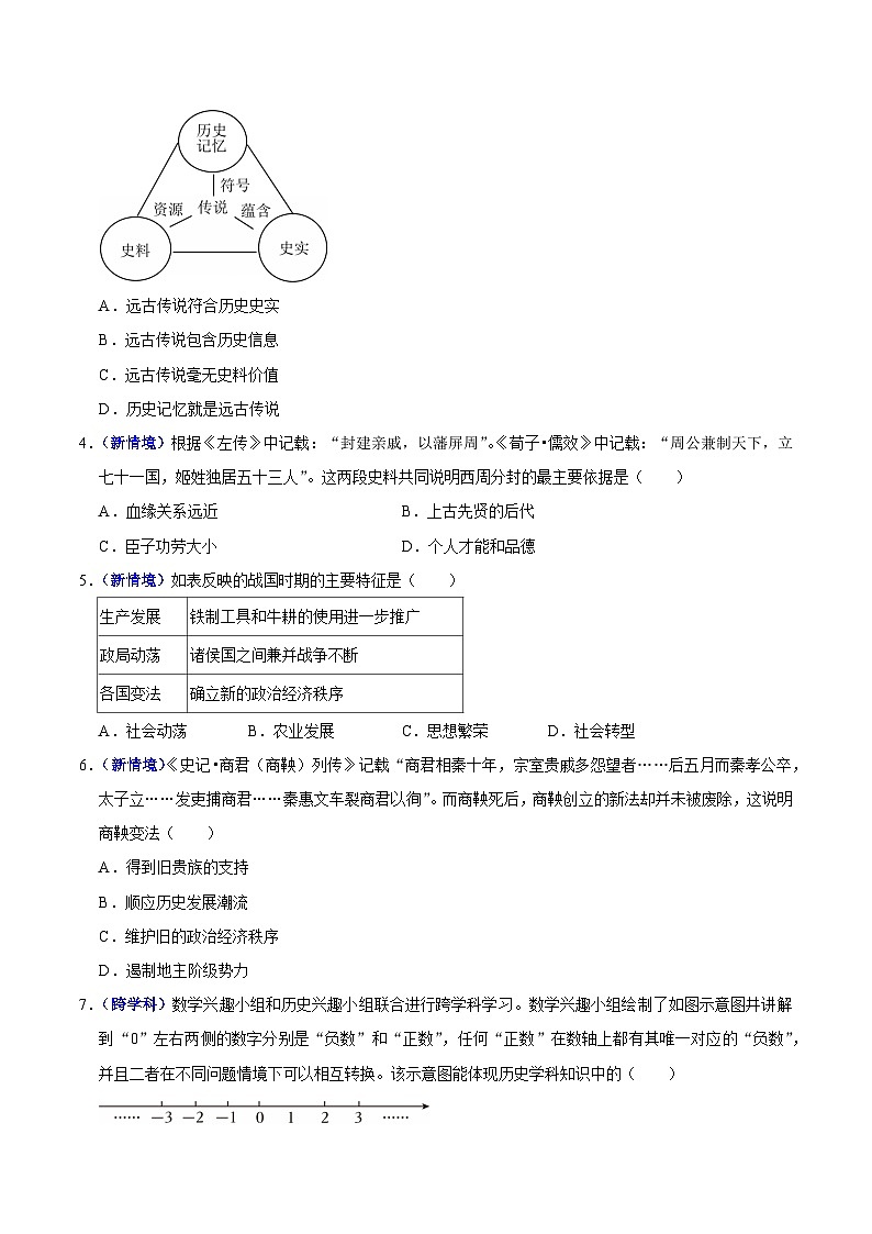 2025-2026学年七年级历史上学期期末模拟卷（三）（原卷版）（全国通用）第2页