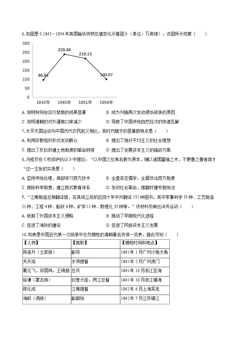 2025-2026学年江西省吉安市十一校联盟八年级（上）月考历史试卷（10月份）-自定义类型第2页