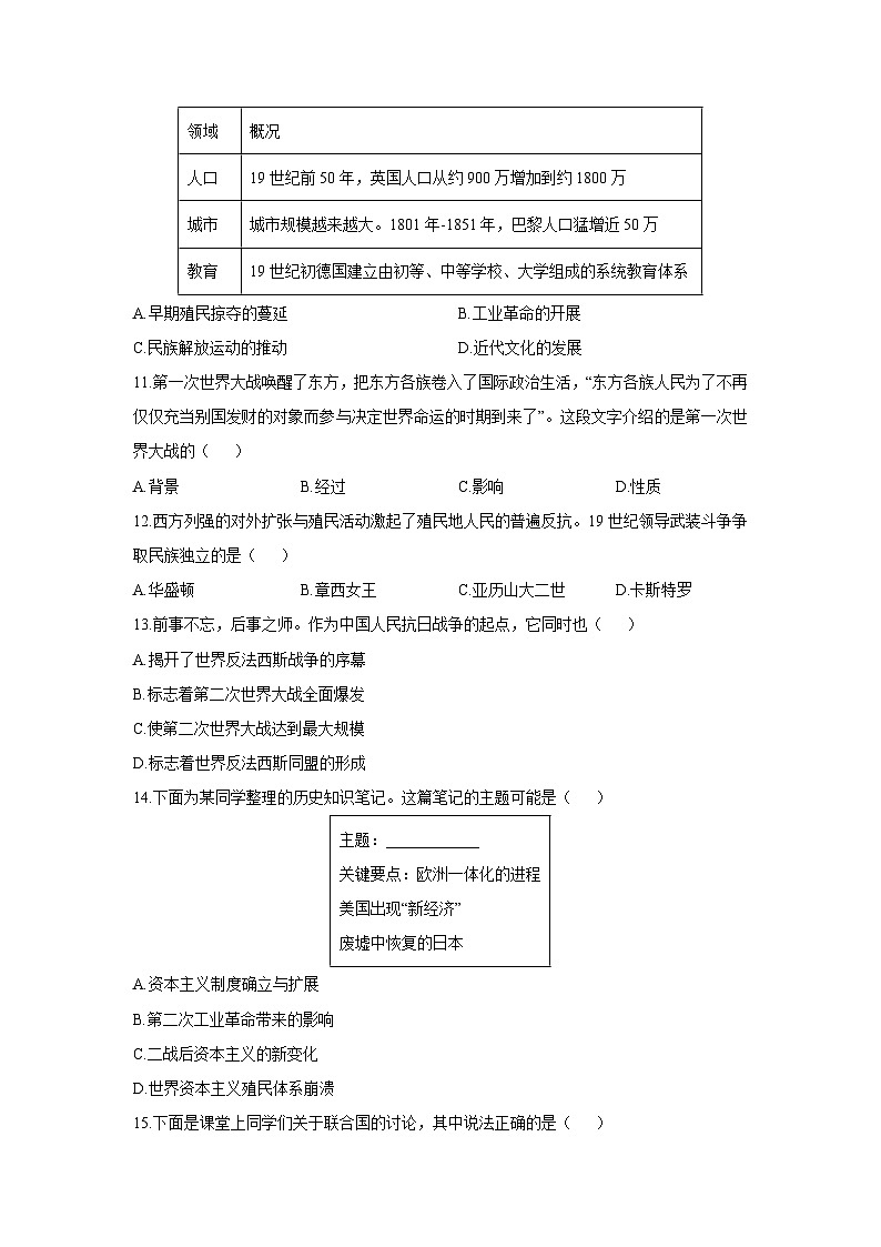 2025-2026学年辽宁省沈阳市铁西区九年级上学期期末考试历史试卷（学生版）第3页