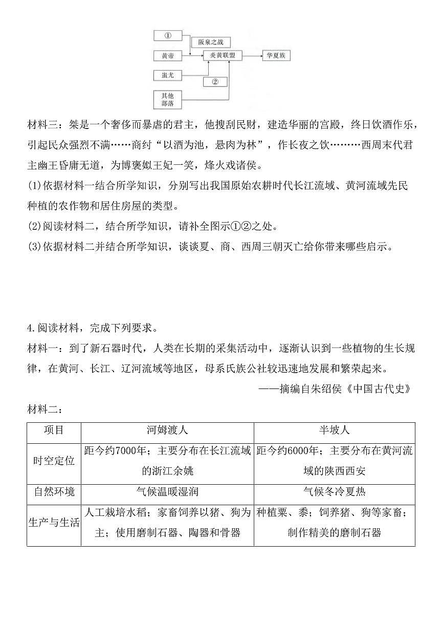 2024版人教版七年级上册历史期末材料题专项练习含答案第3页