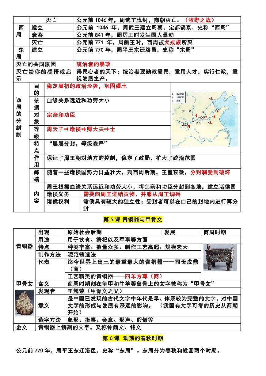 2024版人教版七年级上册历史期末全册知识点复习提纲第3页