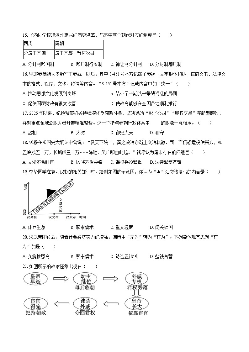 2025-2026学年山东省滨州市惠民县七年级（上）期中历史试卷（含答案）第3页