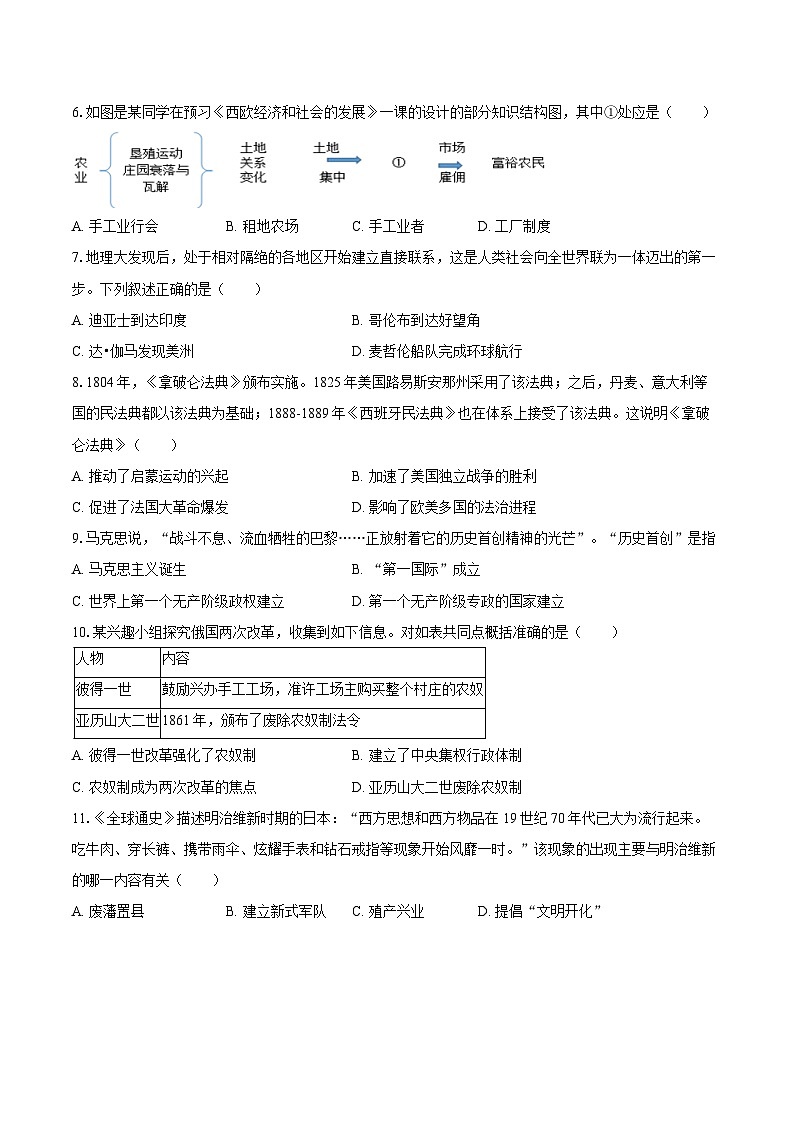 2025-2026学年辽宁省沈阳市沈河区九年级（上）段考历史试卷（五）（含答案）第2页