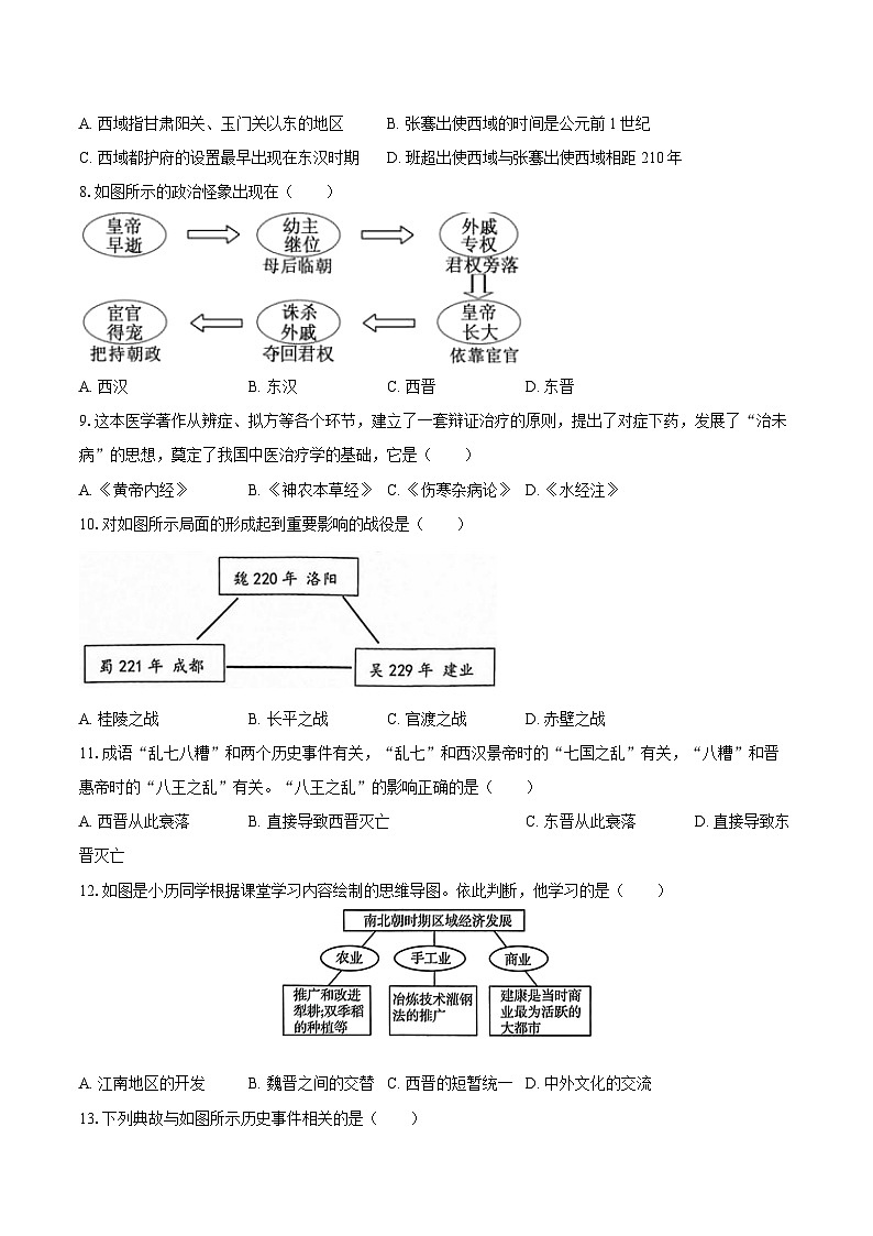 2025-2026学年辽宁省大连市中山区七年级（上）期末历史试卷（含答案）第2页