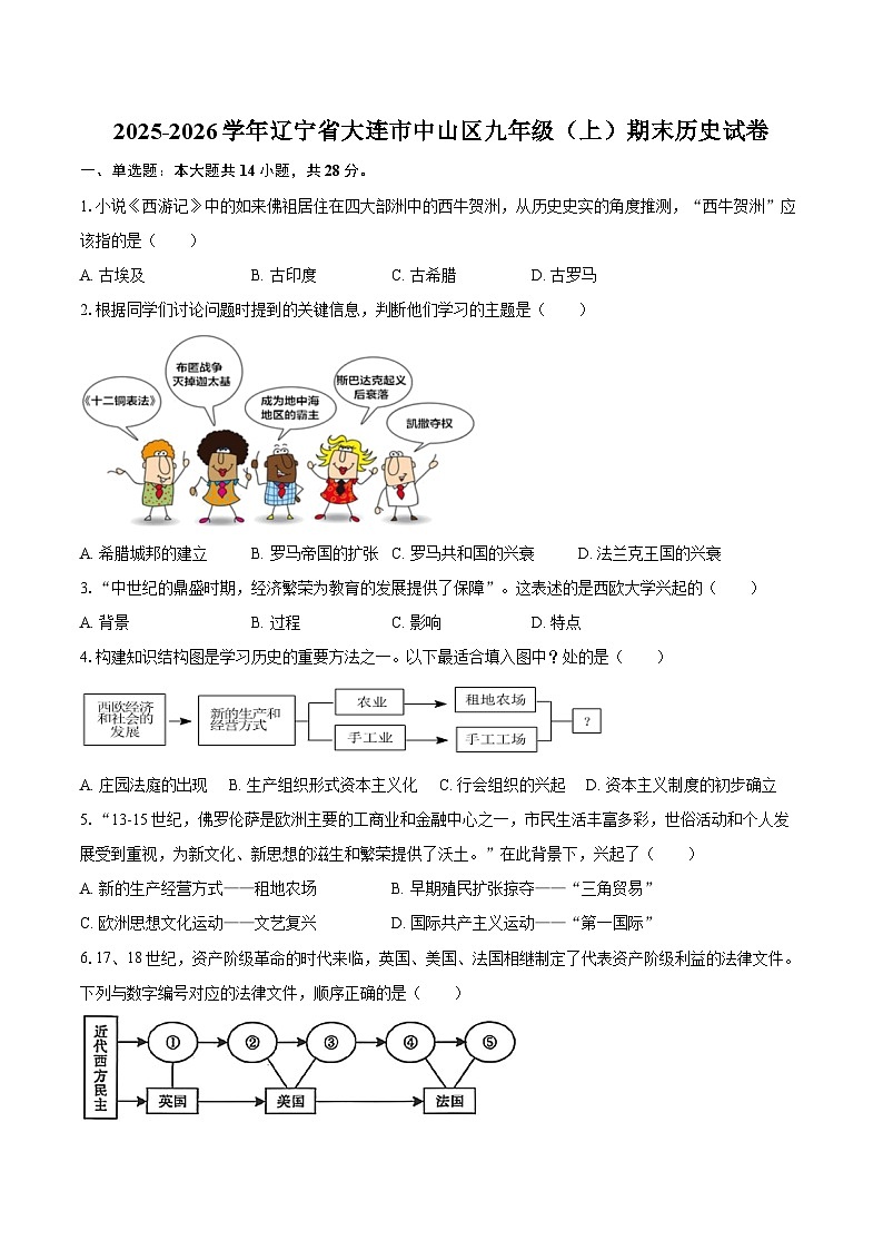 2025-2026学年辽宁省大连市中山区九年级（上）期末历史试卷（含答案）第1页