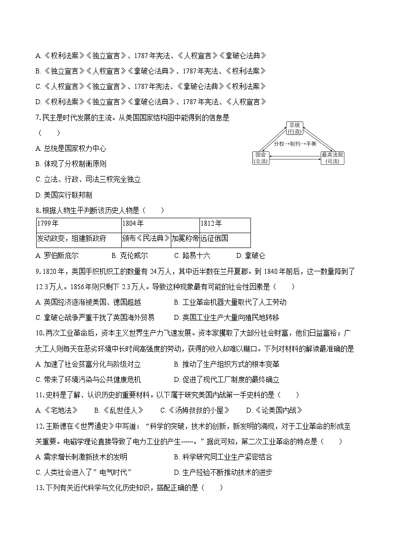 2025-2026学年辽宁省大连市中山区九年级（上）期末历史试卷（含答案）第2页