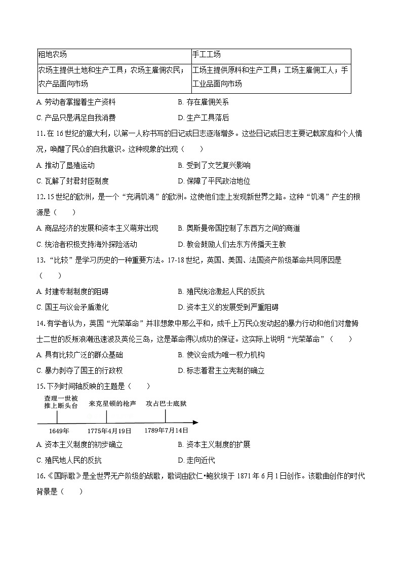2025-2026学年江西省南昌市青云谱区洪都中学九年级（上）月考历史试卷（12月份）（含答案）第3页