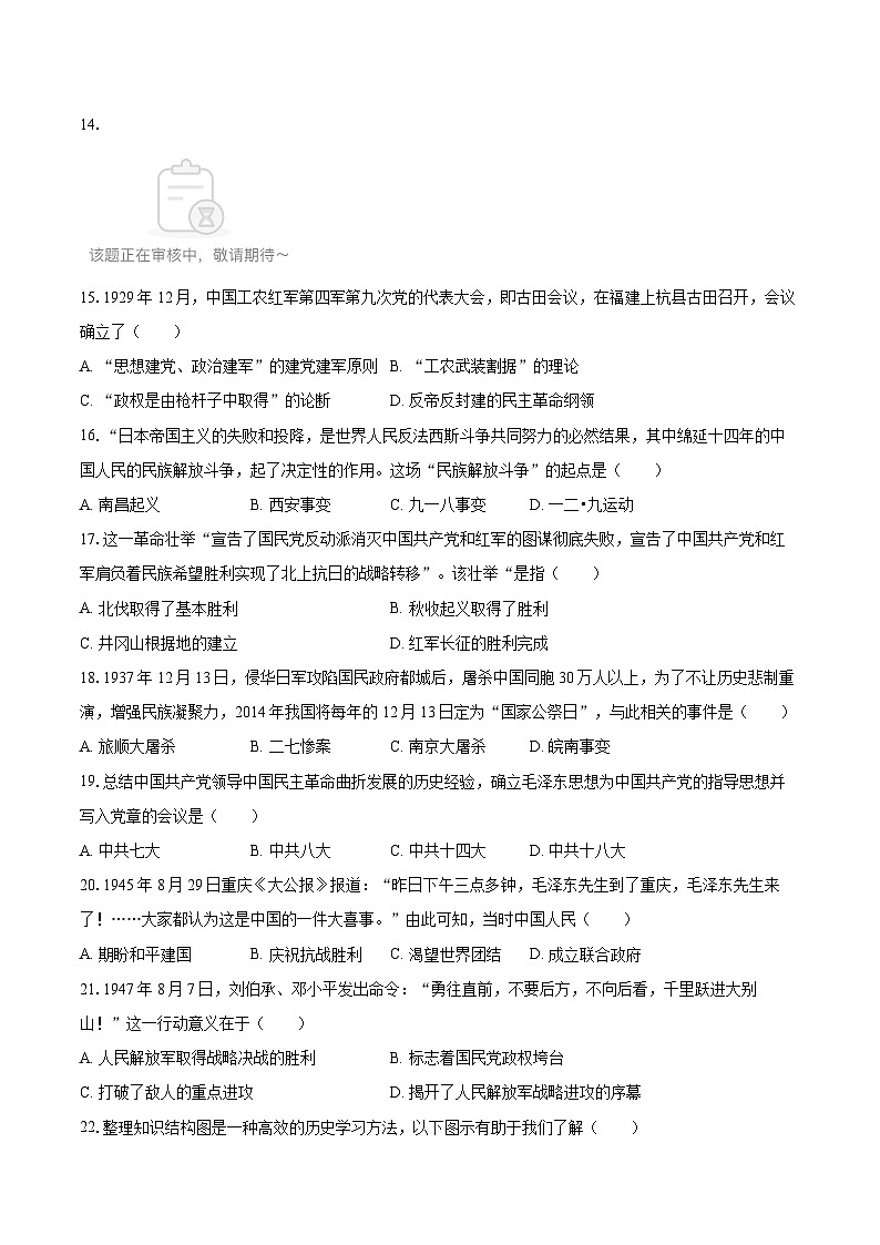 2024-2025学年山东省烟台市莱阳市七年级（上）期末历史试卷（五四学制）-自定义类型第3页