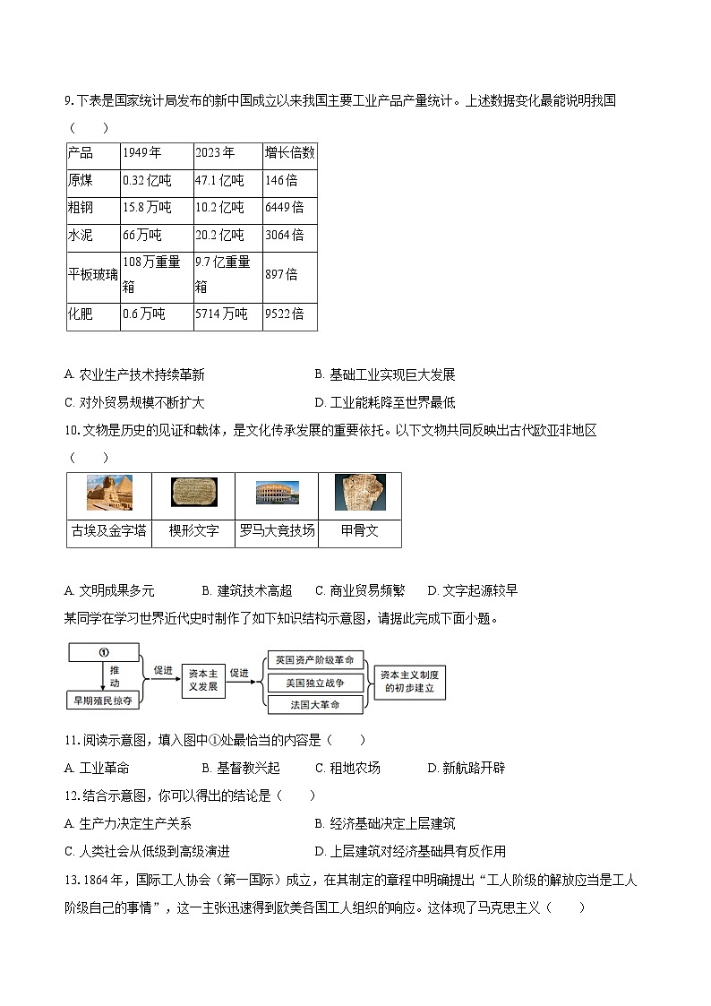 2025-2026学年重庆市南开中学九年级（上）月考历史试卷（11月份）-自定义类型第3页