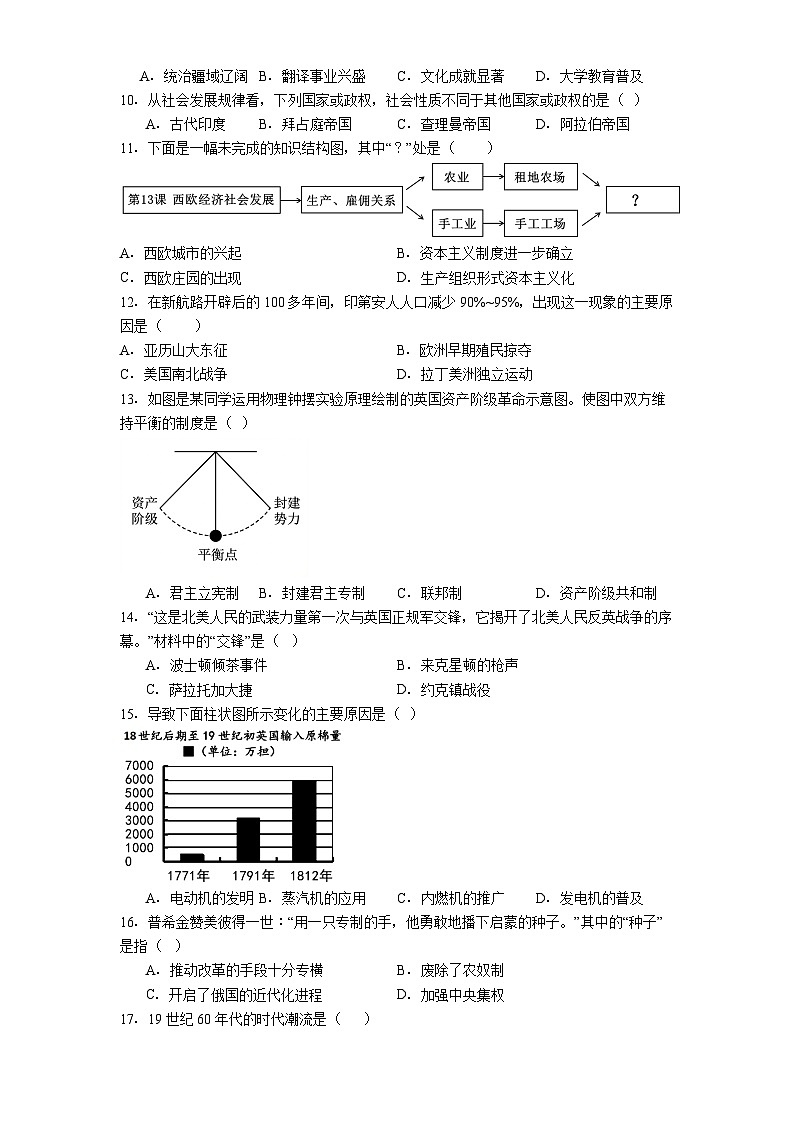吉林省长春市长春净月高新技术产业开发区2025-2026学年九年级上学期1月期末历史试题（解析版）第2页