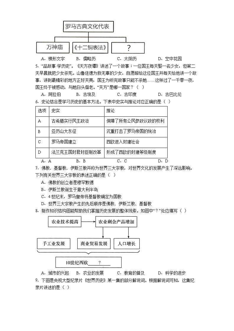 辽宁省丹东市宽甸县2025-2026学年九年级上学期期末考试历史试卷（解析版）第2页