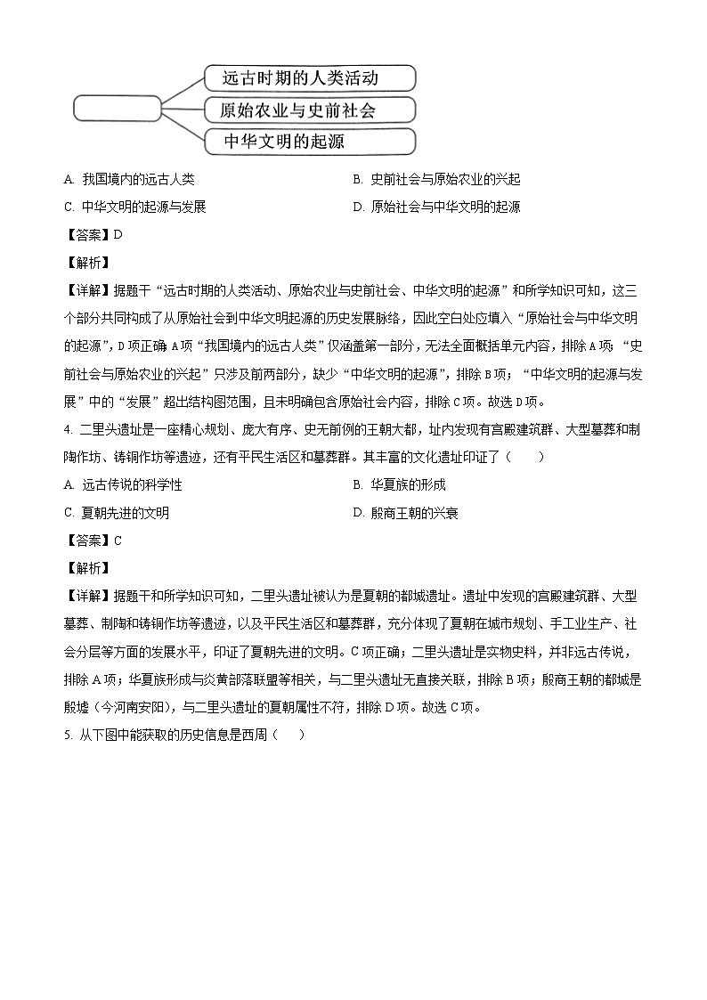 辽宁省沈阳市法库县2025-2026学年七年级上学期1月期末历史试题（解析版）第2页