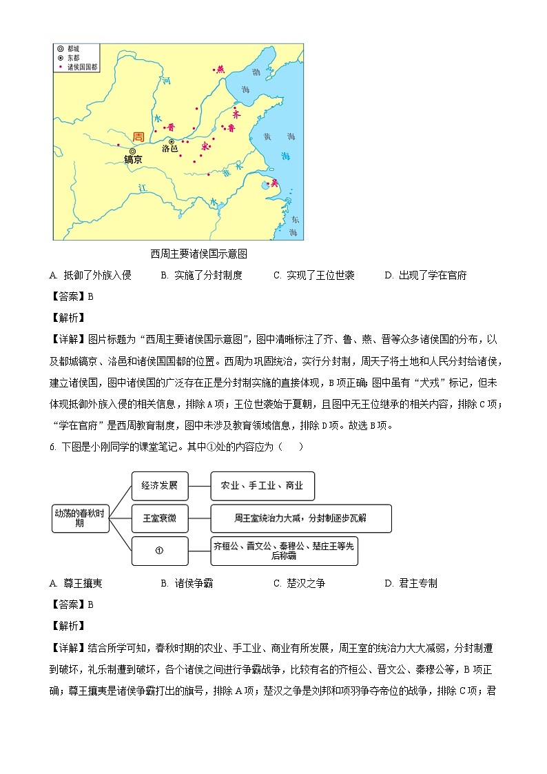 辽宁省沈阳市法库县2025-2026学年七年级上学期1月期末历史试题（解析版）第3页