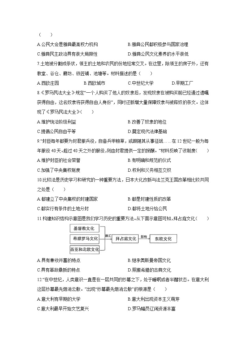 2025-2026学年江西省吉安市十二校联盟九年级上学期第二次阶段(月考)训练历史试卷（学生版）第2页
