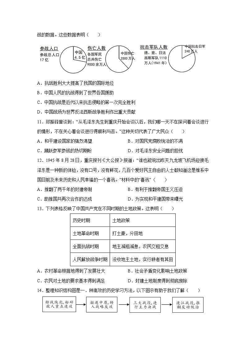2025-2026学年山西省八年级上学期期末模拟卷历史试卷（学生版）第3页