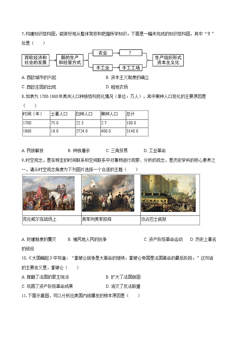 2025-2026学年黑龙江省哈尔滨市香坊区九年级（上）期末历史试卷-自定义类型第2页