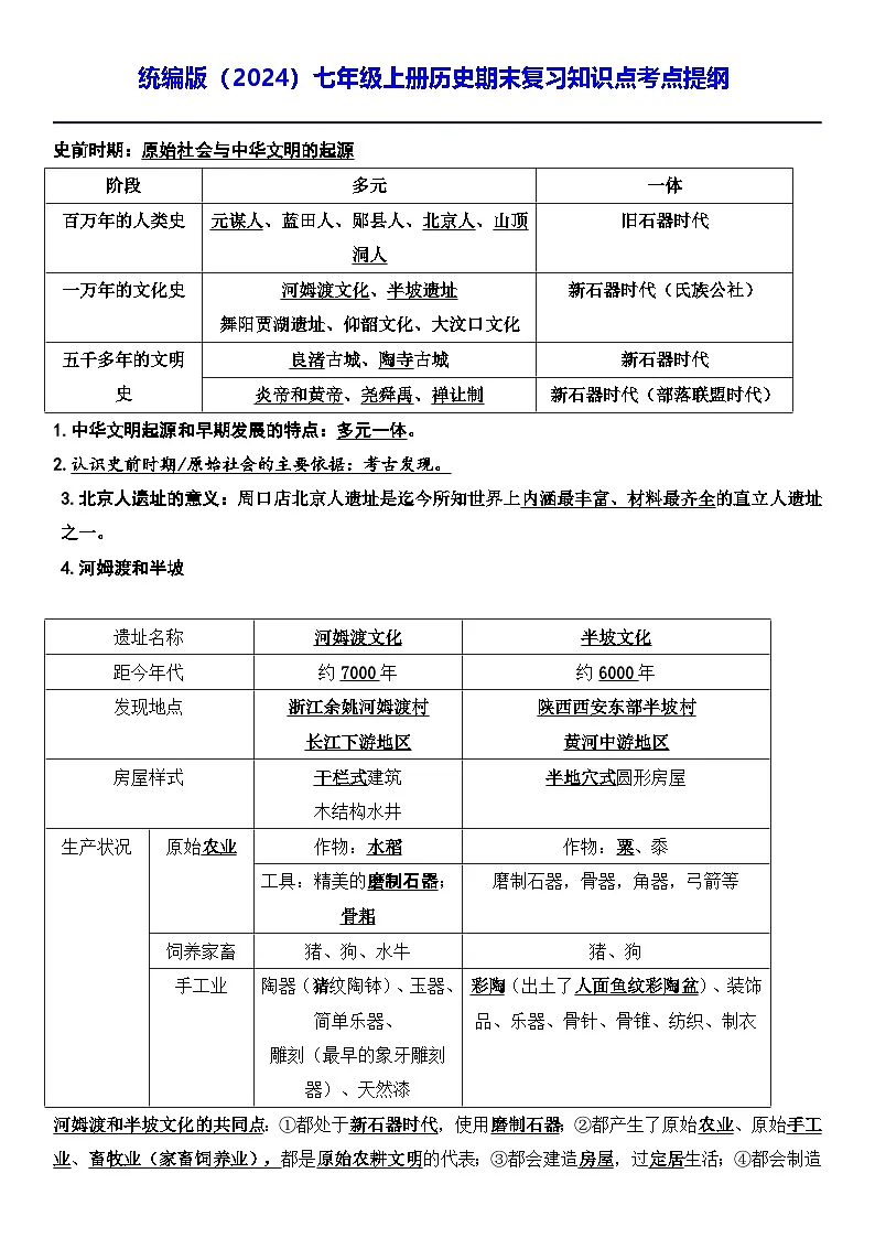 统编版（2024）七年级上册历史期末复习知识点考点提纲 讲义第1页