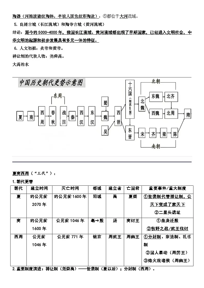 统编版（2024）七年级上册历史期末复习知识点考点提纲 讲义第2页