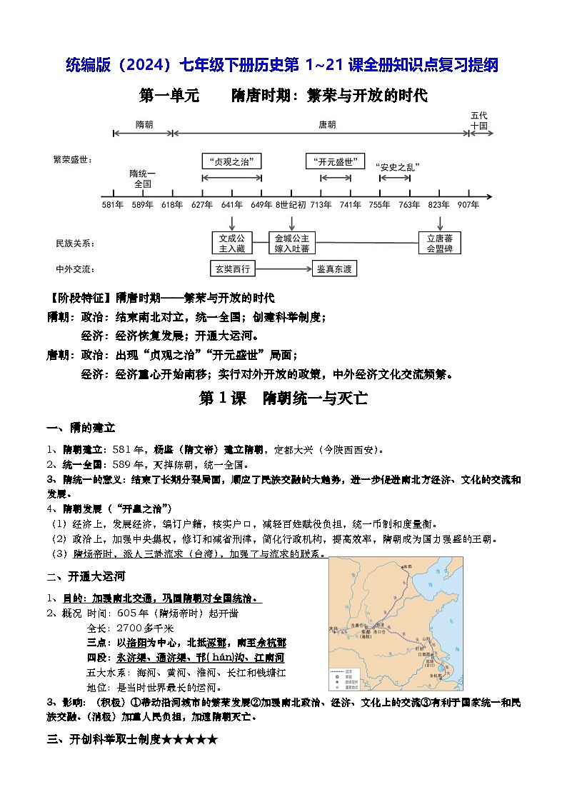 统编版（2024）七年级下册历史第1~21课全册知识点复习提纲 讲义第1页