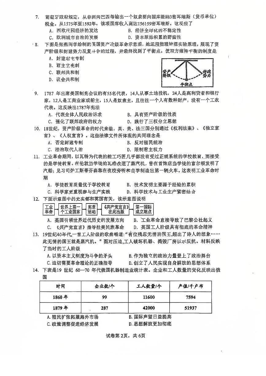 2025-2026学年广东省广州市天河区四校联考九年级上学期月考历史卷（12月份）第2页