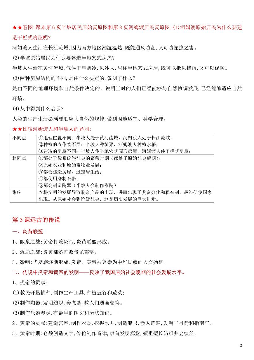 部编版七年级上册历史知识点总结第2页