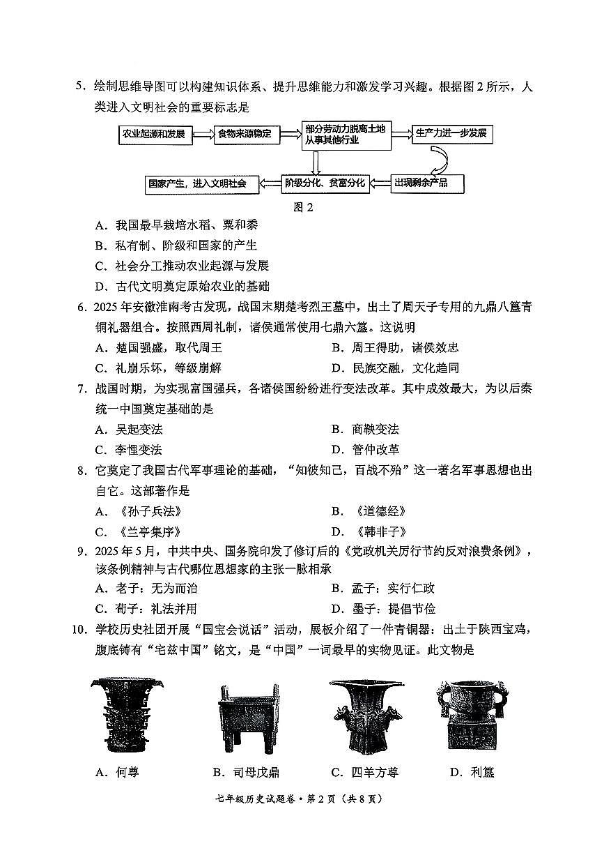 云南省昆明市官渡区2025-2026学年第一学期七年级历史期末试卷（无答案）第2页
