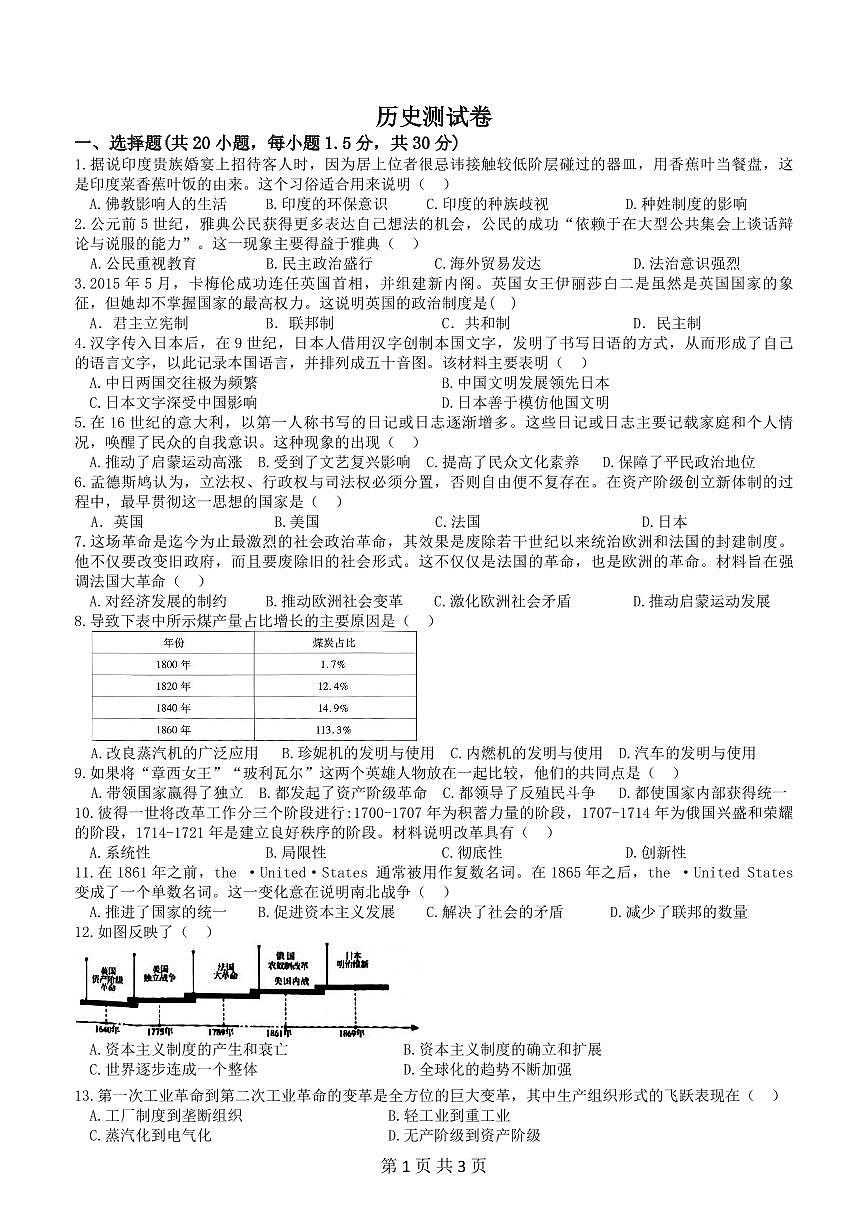 甘肃省武威市凉州区片区2024-2025学年九年级下学期开学考试历史试卷第1页