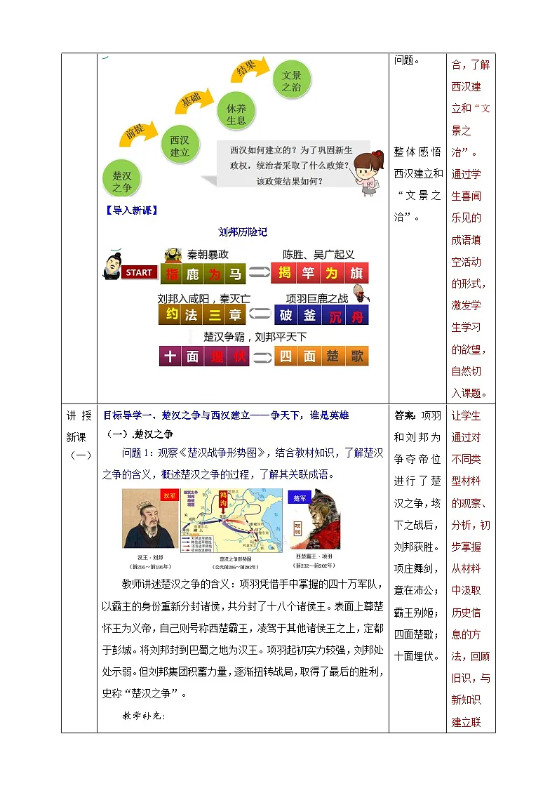 第11课 西汉建立和“文景之治”【教学设计】--2025-2026学年七年级上册《历史》统编版学第2页
