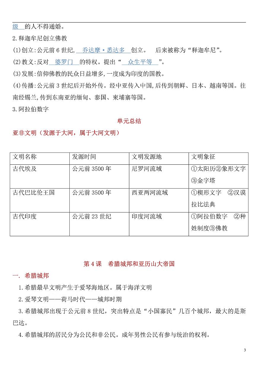 部编人教版九年级上册历史知识点总结第3页