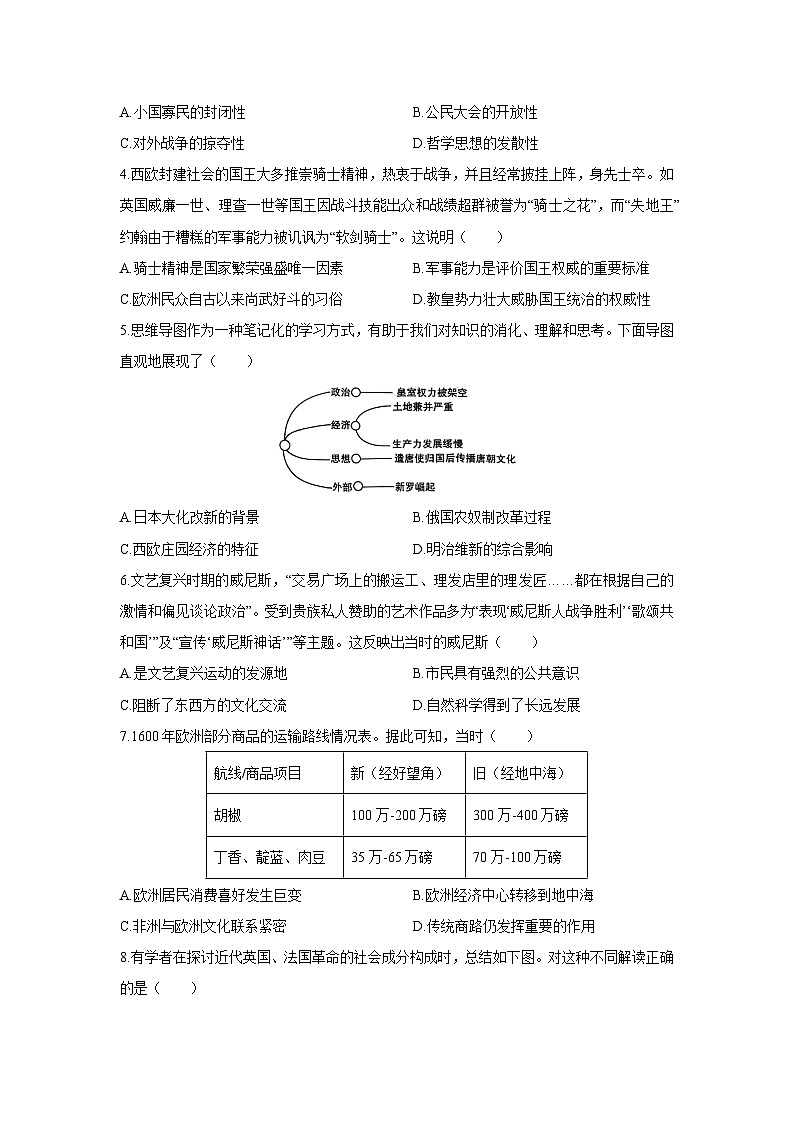 2025-2026学年河南省安阳市两校联考九年级上学期1月月考历史试卷（学生版）第2页