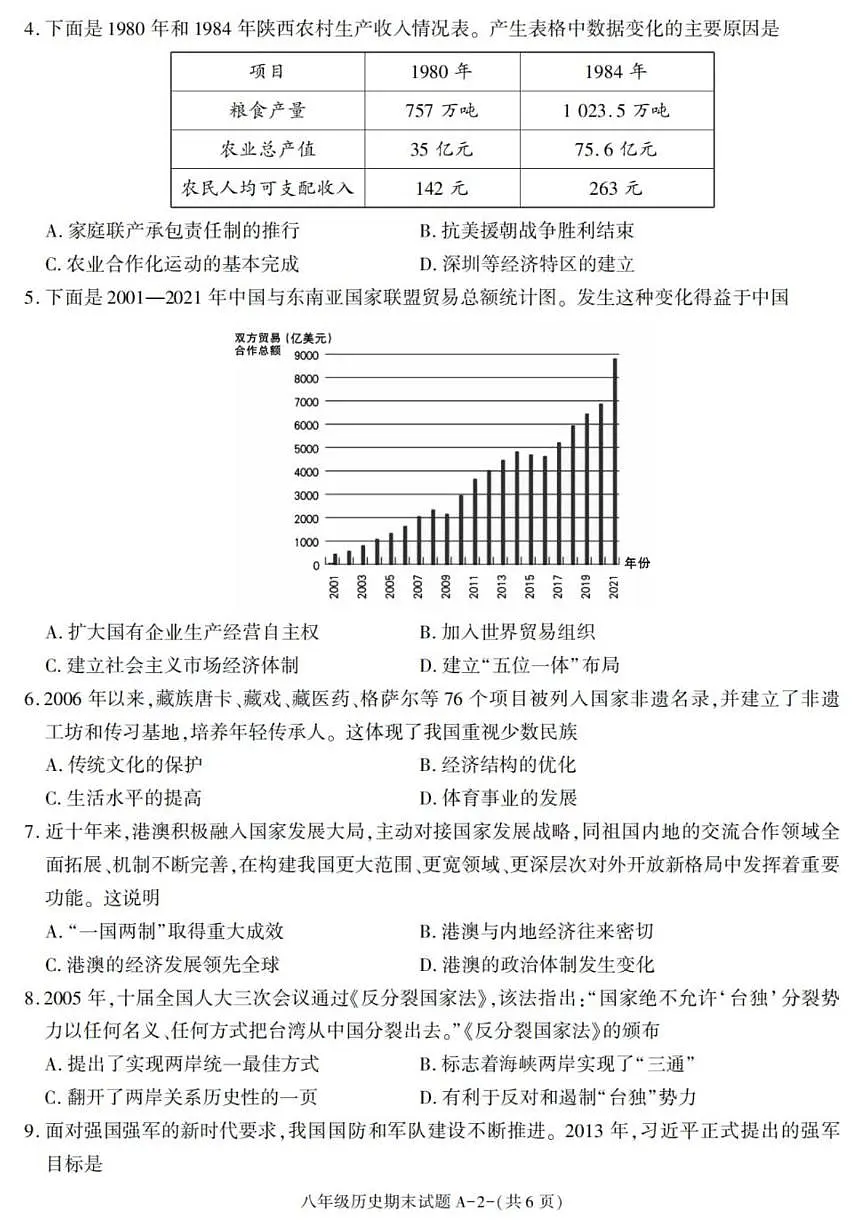 2024-2025学年陕西省西安市临潼区八年级下学期期末考试历史试卷（有答案）第2页