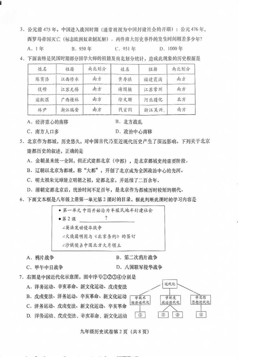 2025-2026学年北京市燕山教育集团九年级上学期期末历史试题（无答案）第2页