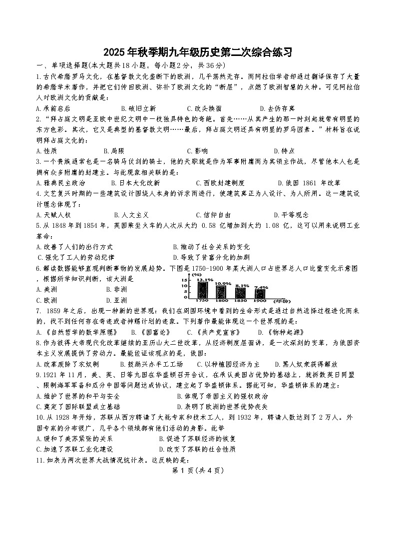 广西贵港桂平市西山中学2025-2026学年上学期九年级历史1月月考试卷（含答案）第1页