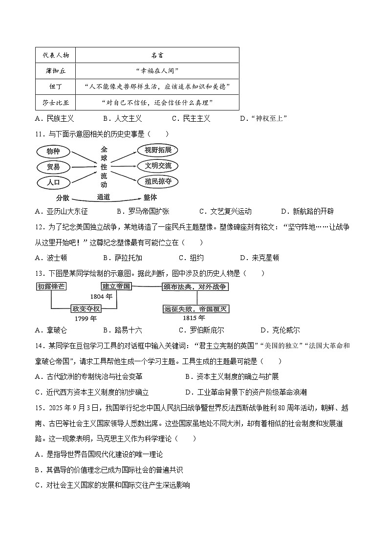【试卷】辽宁省大连市沙河口区2025-2026学年九年级上学期期末历史试卷第3页