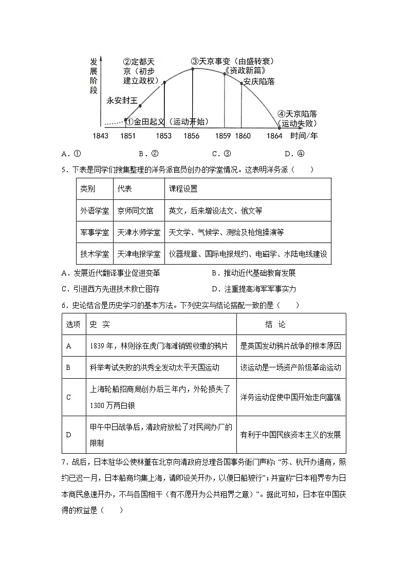 2025-2026学年天津市八年级上学期期末模拟卷历史试卷（学生版）第2页