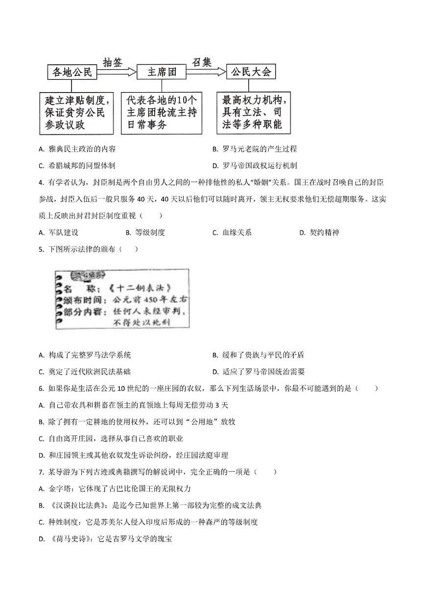 2026届云南省昭通市昭阳区部分校九年级上学期12月月考历史试卷（有答案）第2页