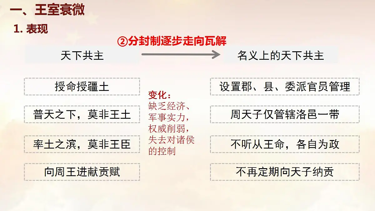 17842537第5页