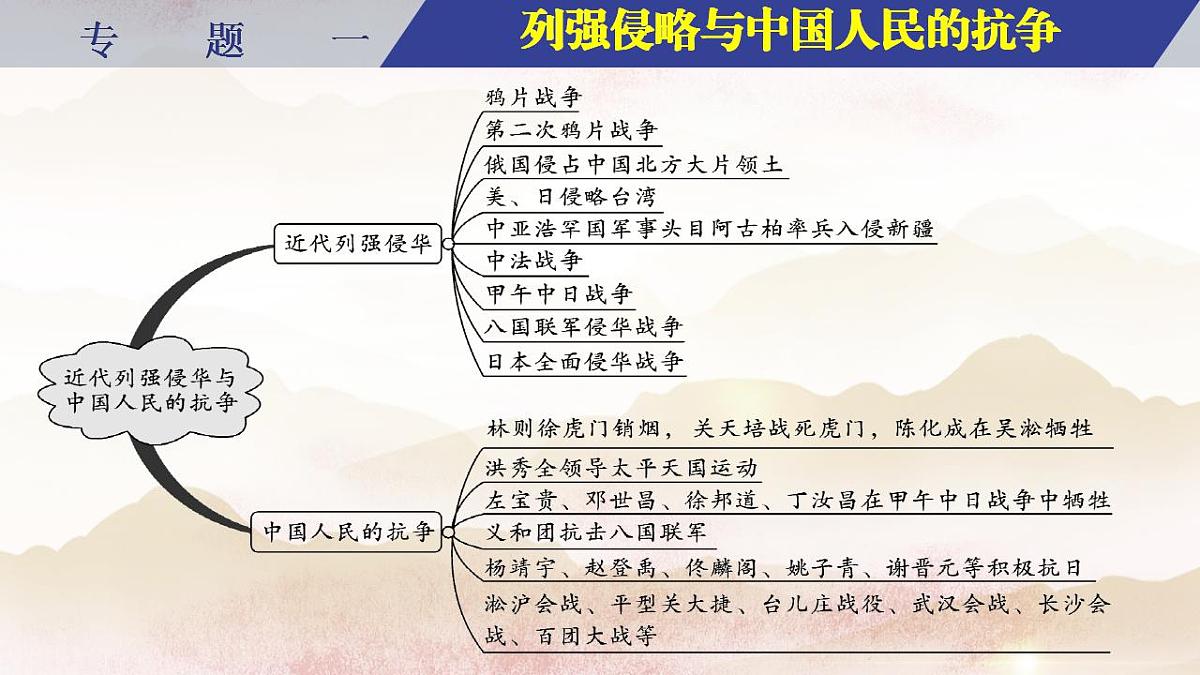 17844739第4页