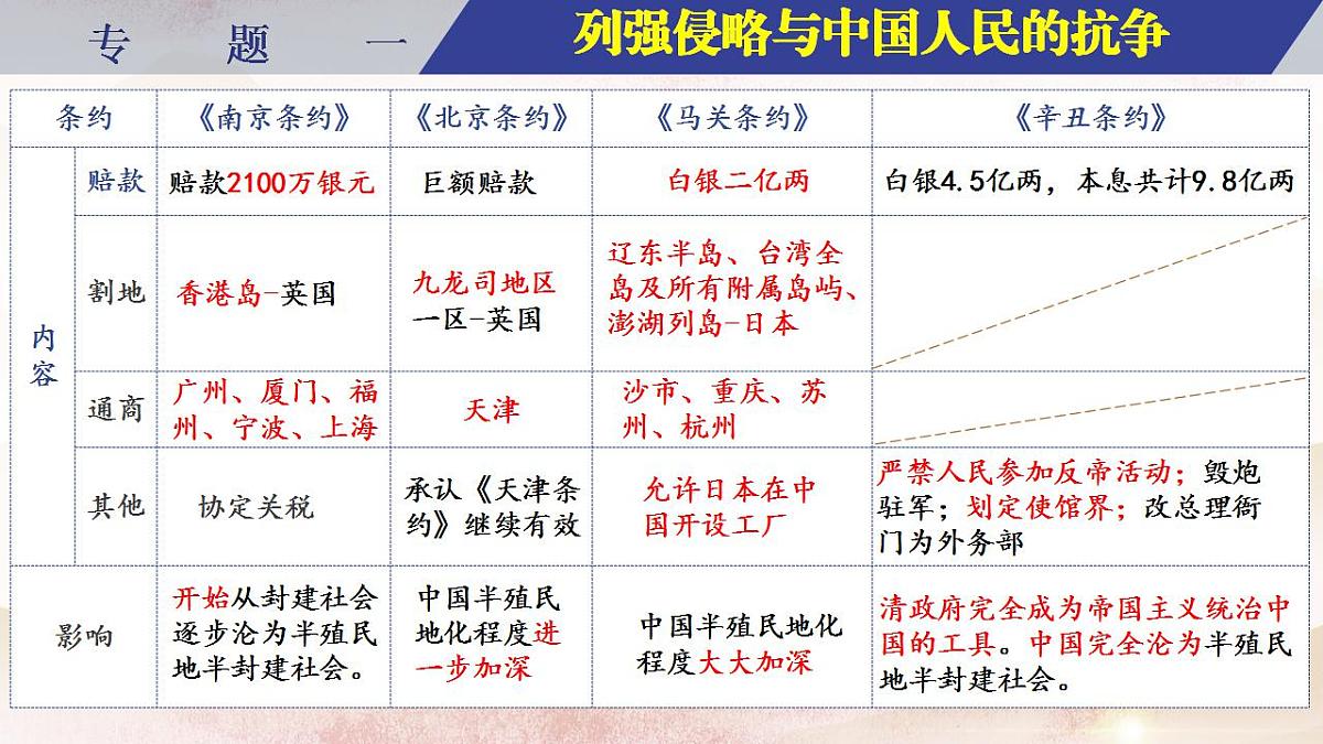 17844739第6页