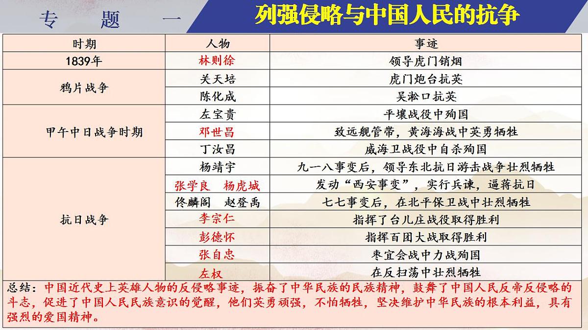 17844739第7页