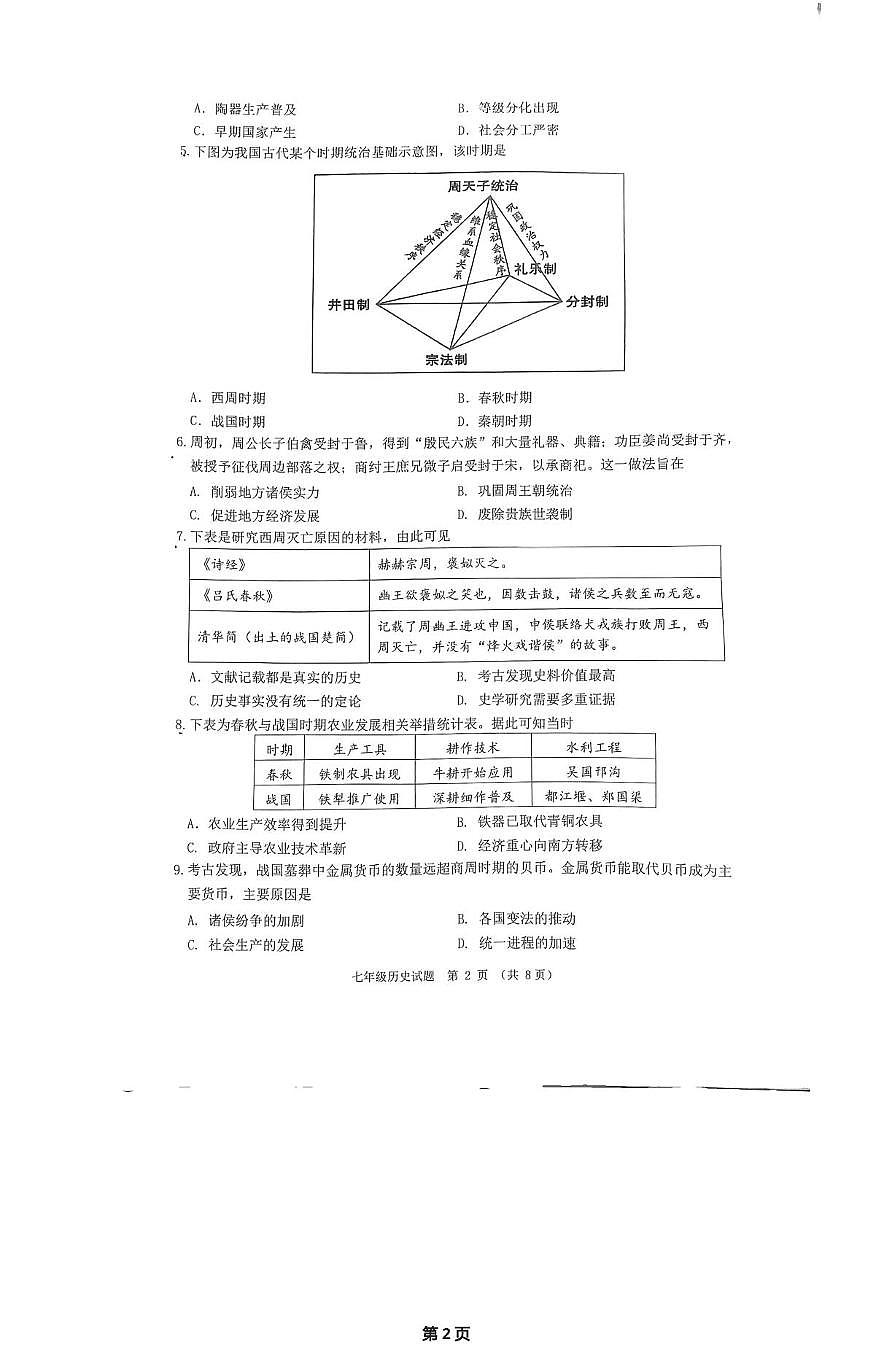 广东省江门市蓬江区2025-2026学年七年级上学期1月期末历史试题第2页
