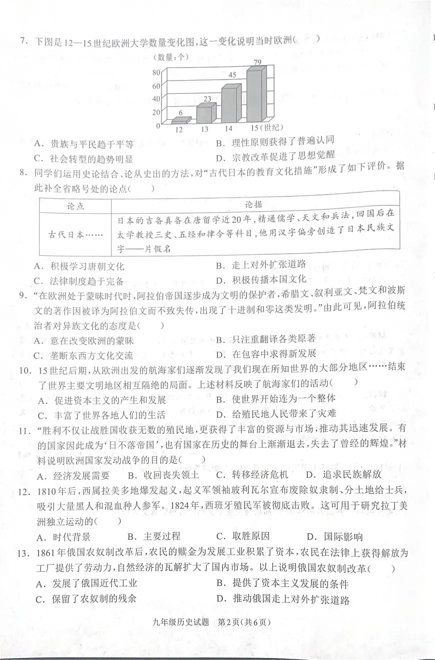河南省周口市2025-2026学年上学期九年级期末质量检测历史试题第2页