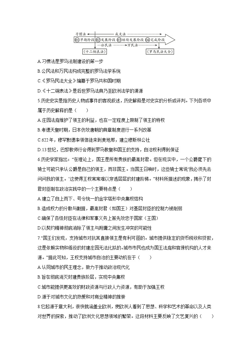 2025-2026学年安徽省皖东南九年级上学期期末考试历史试卷（学生版）第2页