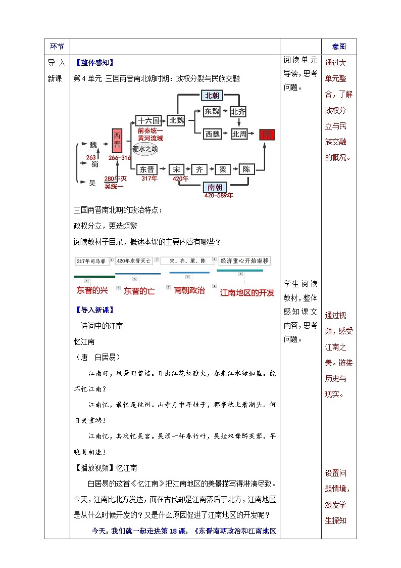 第18课 东晋南朝政治和江南地区的开发 教案表格式--2025-2026学年七年级上册《历史》统编版第2页