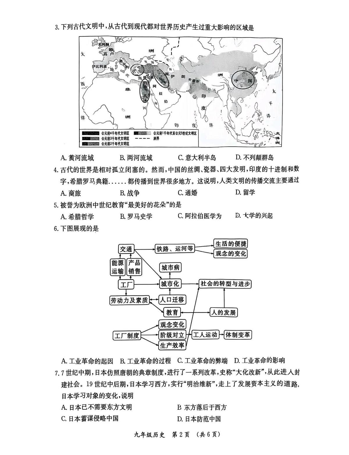 河北省保定市莲池区2025-2026学年九年级上学期期末考试历史试题第2页
